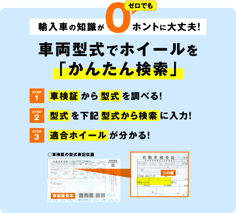 車両型式でホイールを「かんたん検索」